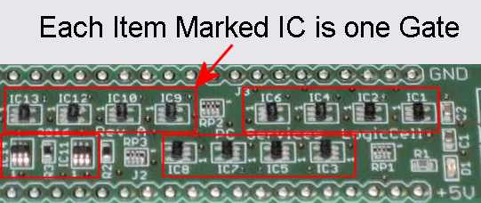 LogicCell IC Locations