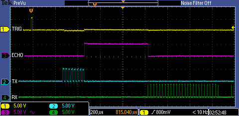 Scope shot of signal timing
