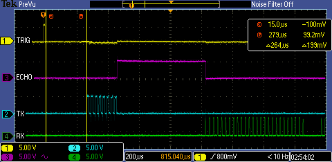 Scope shot of Timing from Trigger pulse to Burst start