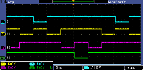 Sequence of 100 ms pulses on IR LEDs