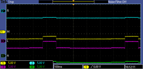 Received pattern when beacon to Left